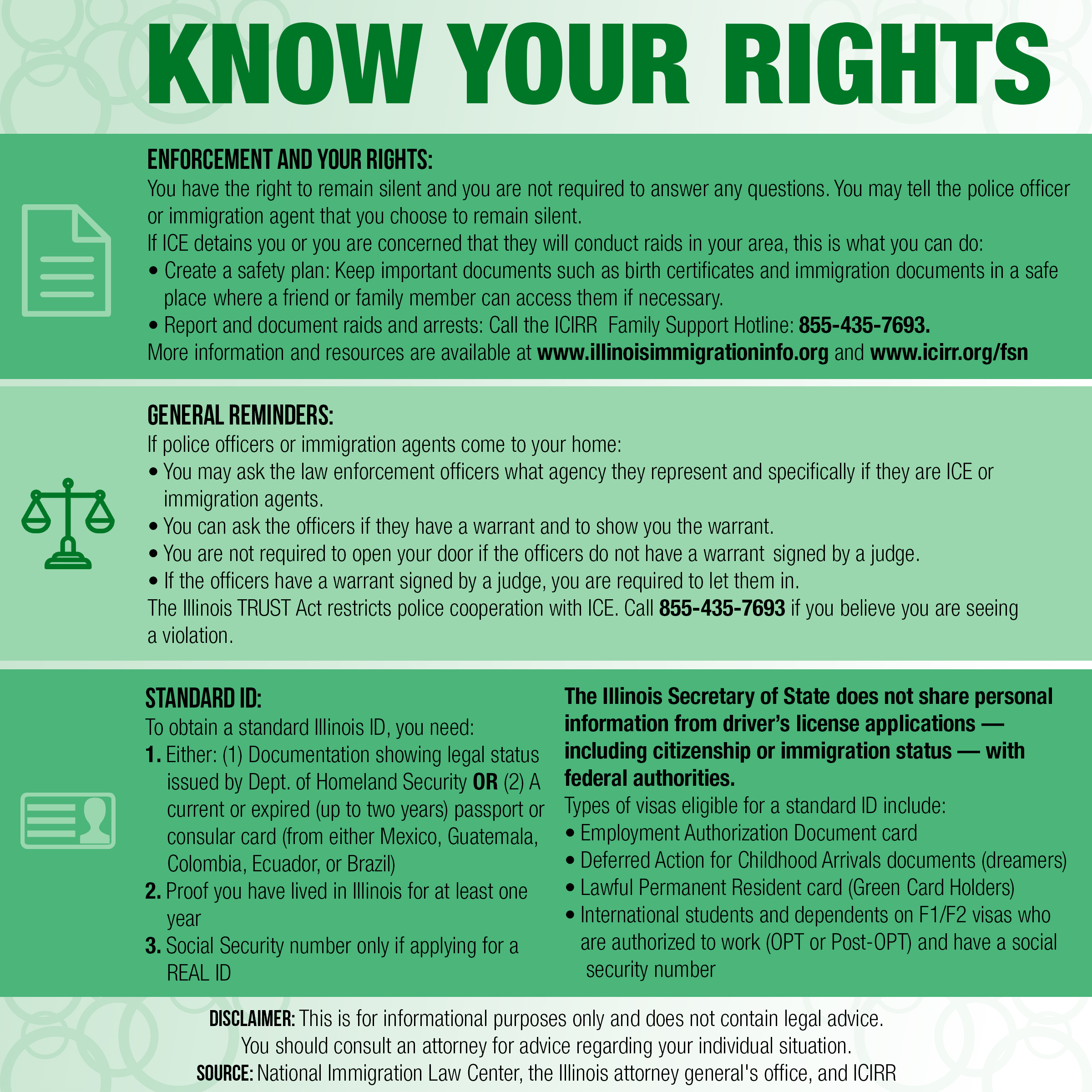 KnowYourRights FullInfo 102725