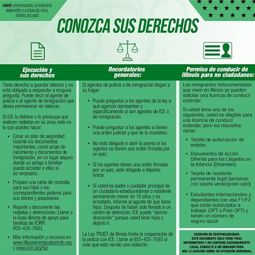 KnowYourRightsUpdatedSpanish
